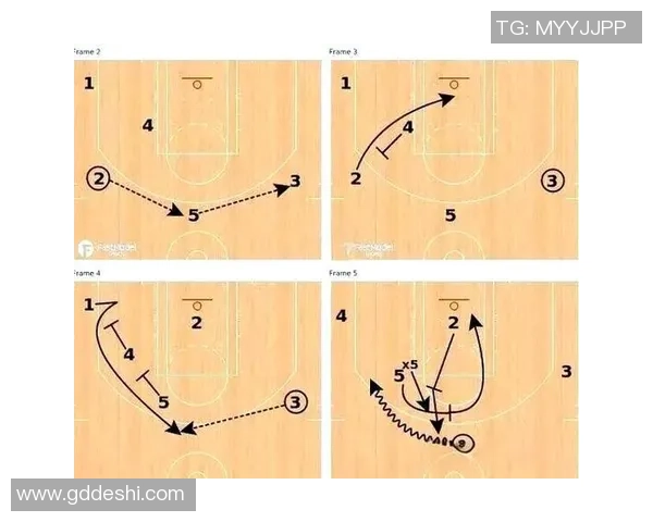 南京篮球队战术揭秘：从进攻到防守的全面解析与实践探索