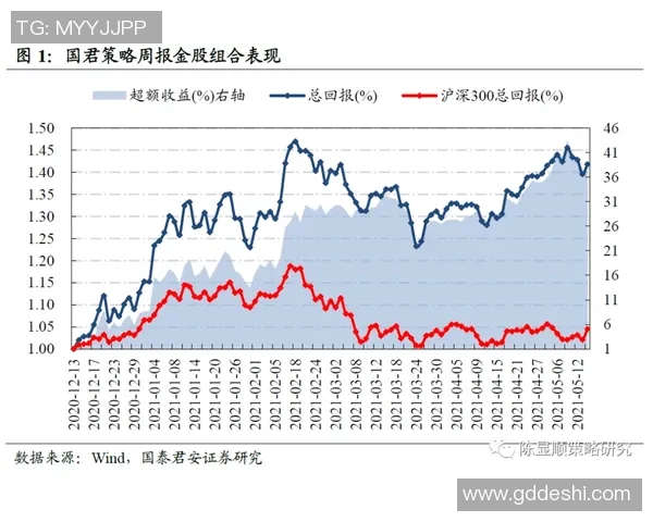杭州极限运动队的控制策略与发展趋势深度解析