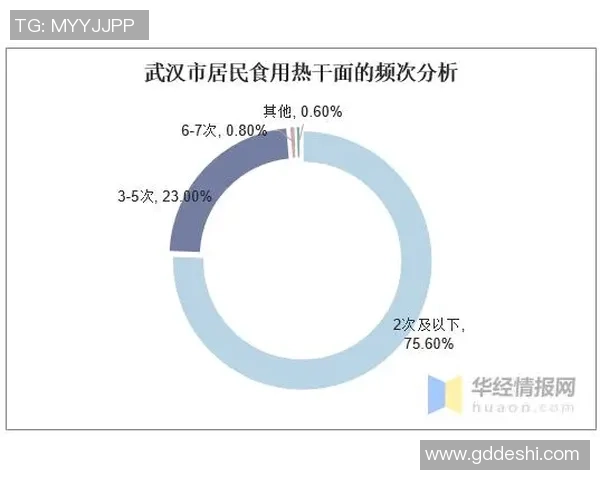 武汉篮球队运营模式分析与发展前景探讨 武汉篮球队运营模式分析与发展前景探讨
